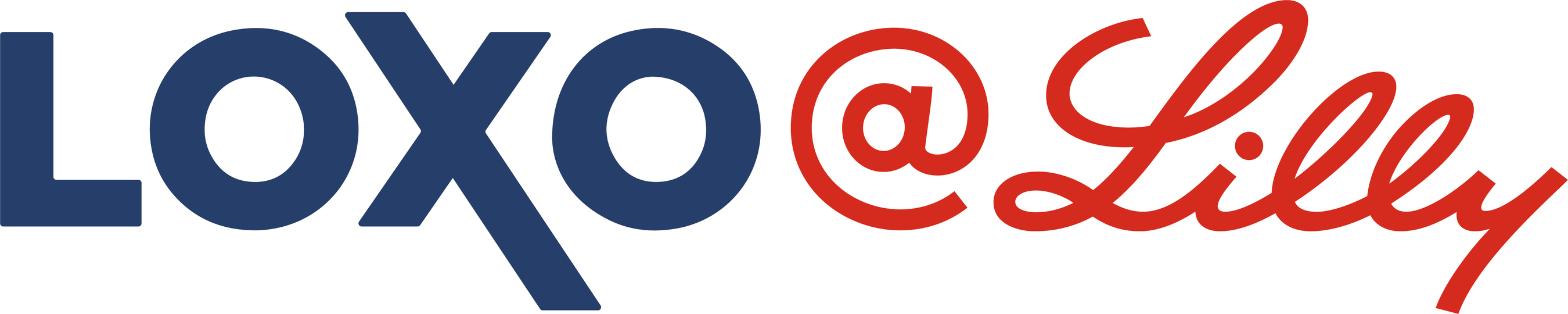 Loxo@Lilly logo