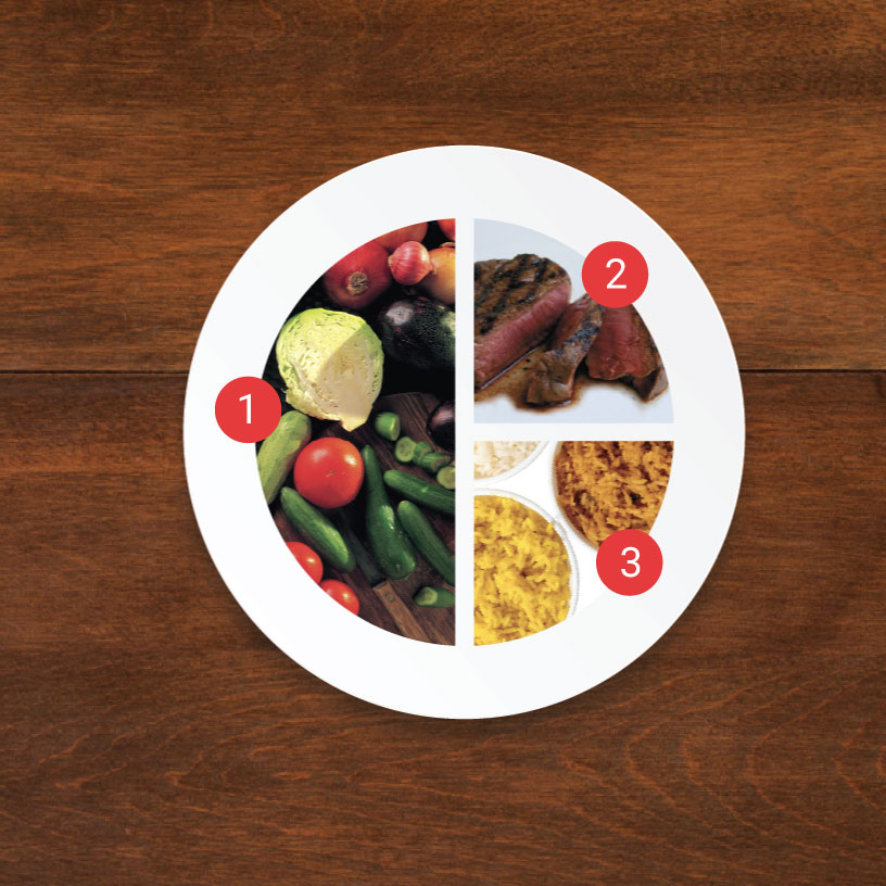 Plato Saludable